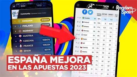 apuestas de pago eurovision 2023